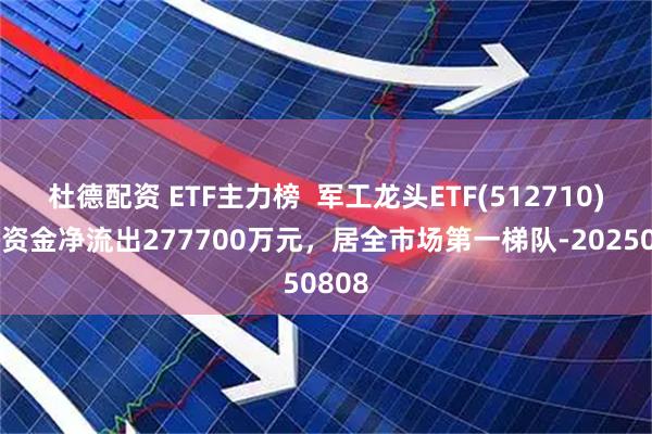 杜德配资 ETF主力榜  军工龙头ETF(512710)主力资金净流出277700万元，居全市场第一梯队-20250808